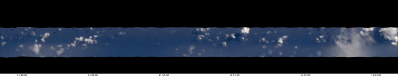 specMACS quicklook