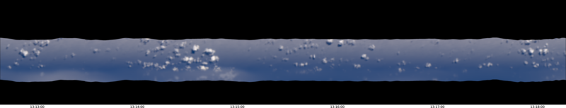 specMACS quicklook