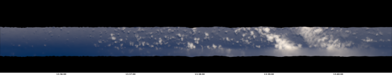 specMACS quicklook