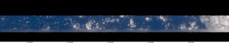 specMACS quicklook
