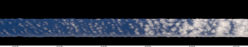 specMACS quicklook