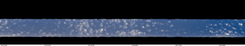 specMACS quicklook