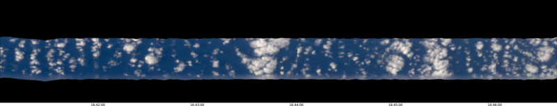 specMACS quicklook