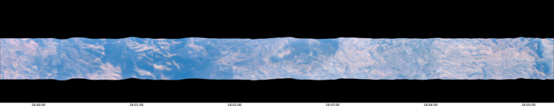 specMACS quicklook