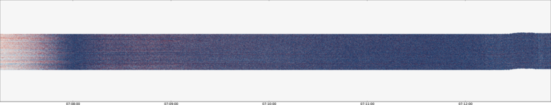 specMACS quicklook