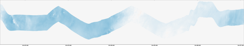 specMACS quicklook
