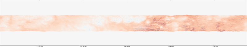 specMACS quicklook