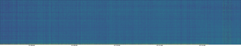 specMACS quicklook