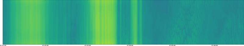 specMACS quicklook