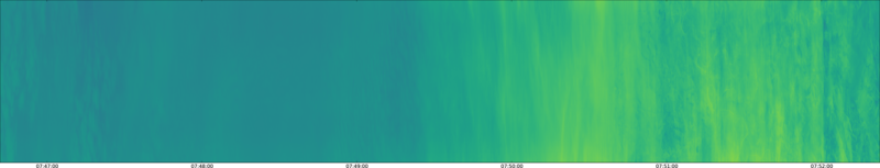 specMACS quicklook