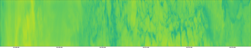specMACS quicklook