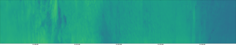 specMACS quicklook