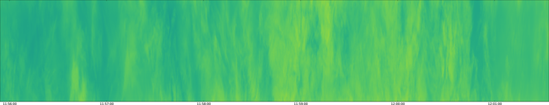 specMACS quicklook