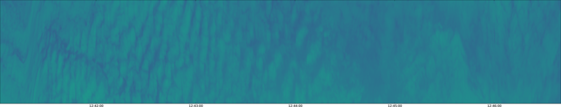 specMACS quicklook