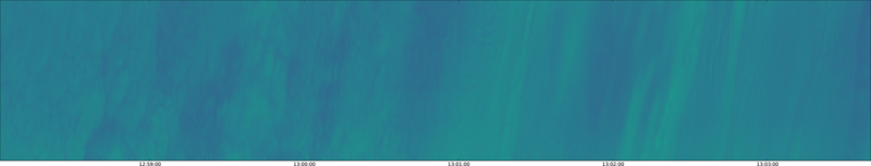 specMACS quicklook