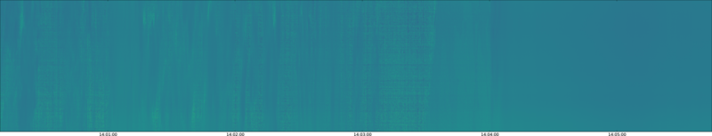 specMACS quicklook