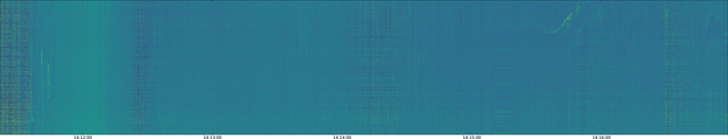 specMACS quicklook