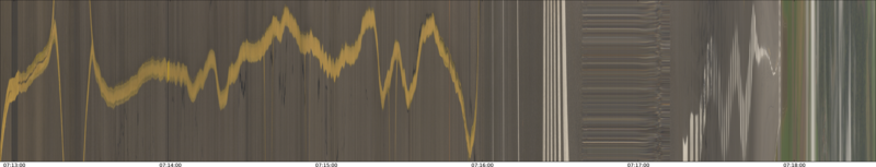 specMACS quicklook