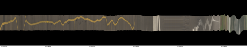 specMACS quicklook