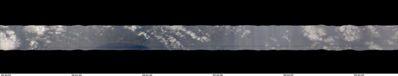 specMACS quicklook