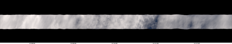 specMACS quicklook
