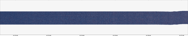 specMACS quicklook