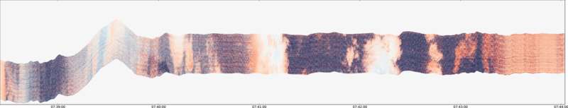 specMACS quicklook