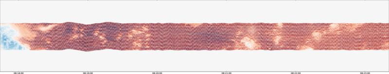 specMACS quicklook