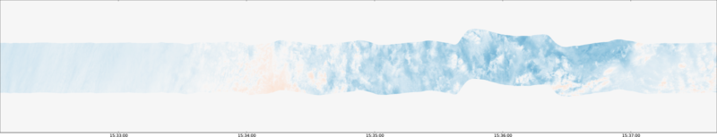specMACS quicklook