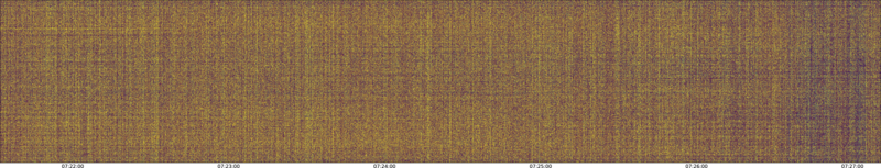 specMACS quicklook