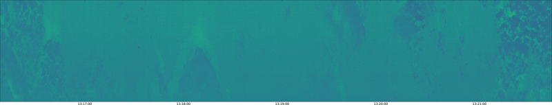 specMACS quicklook