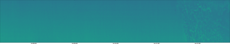 specMACS quicklook