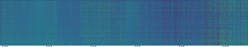 specMACS quicklook