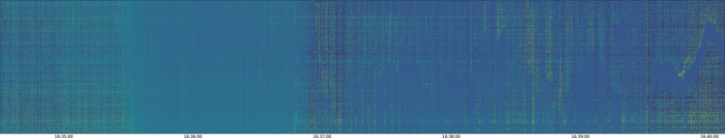 specMACS quicklook