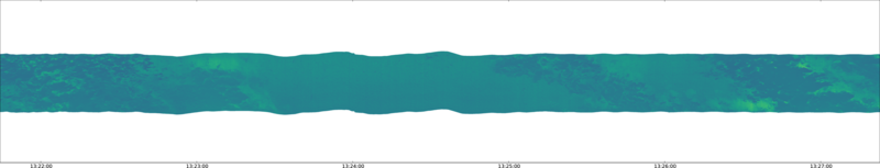 specMACS quicklook