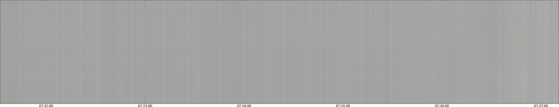 specMACS quicklook
