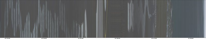 specMACS quicklook