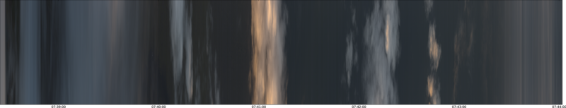 specMACS quicklook