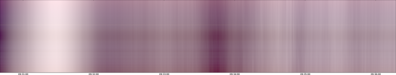 specMACS quicklook
