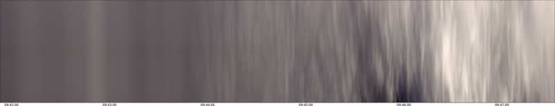 specMACS quicklook