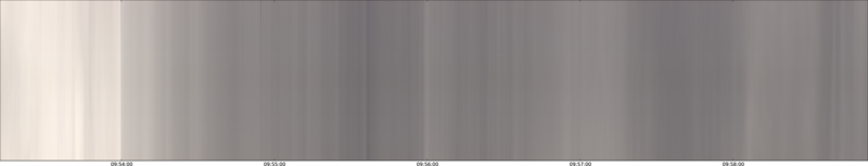 specMACS quicklook