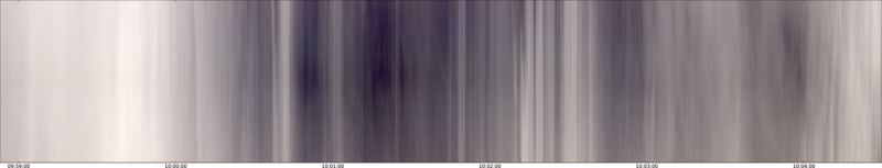 specMACS quicklook