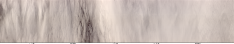 specMACS quicklook