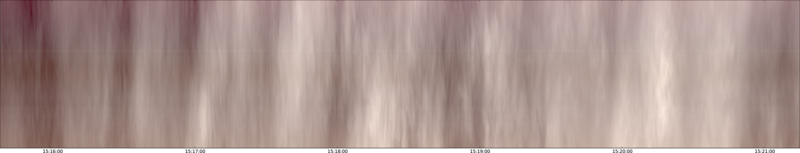 specMACS quicklook