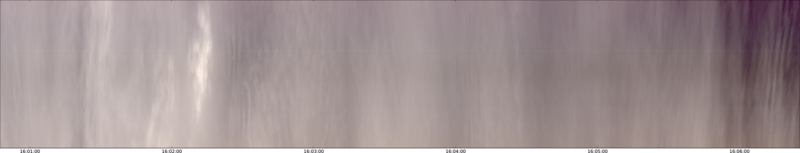 specMACS quicklook
