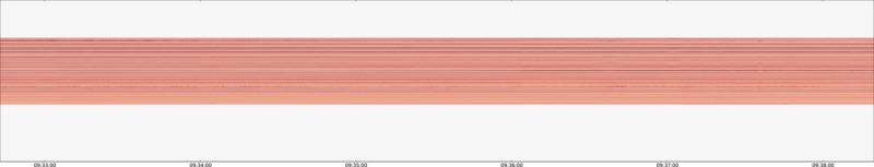 specMACS quicklook