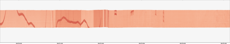 specMACS quicklook