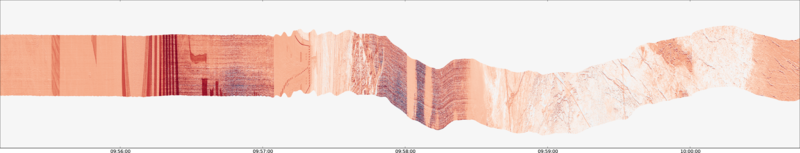 specMACS quicklook