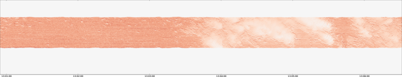 specMACS quicklook