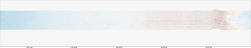 specMACS quicklook